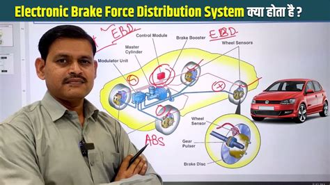 ebd car